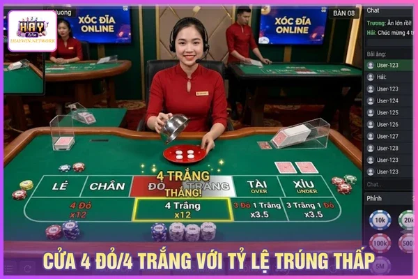 Xóc Đĩa HAYWIN - Cơ Chế Vận Hành Và Cửa Cược Phổ Biến 2 Cửa 4 đỏ/4 trắng với tỷ lệ trúng rất thấp