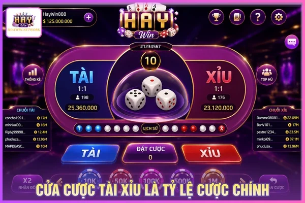 Tài Xỉu HAYWIN Với Các Cửa Cược Chính Phụ Tại Đây 2 Cửa cược tài xỉu là cửa cược chính xác suất trúng là 48.6%
