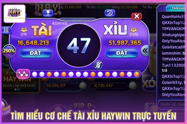 Tài Xỉu HAYWIN Với Các Cửa Cược Chính Phụ Tại Đây 1 Tìm hiểu cơ chế chơi tài xỉu HAYWIN trực tuyến