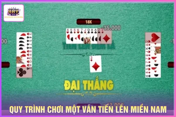 Tiến Lên Miền Nam: Cập Nhật Quy Luật Tại HAYWIN Hiệu Quả 2 Tìm hiểu quy trình một ván đánh tiến lên trực tuyến